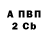 Амфетамин Розовый nekydo